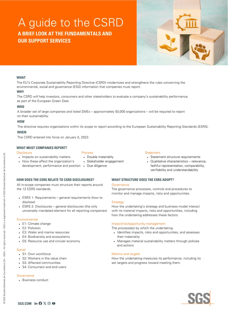 Corporate Sustainability Reporting Directive Overview