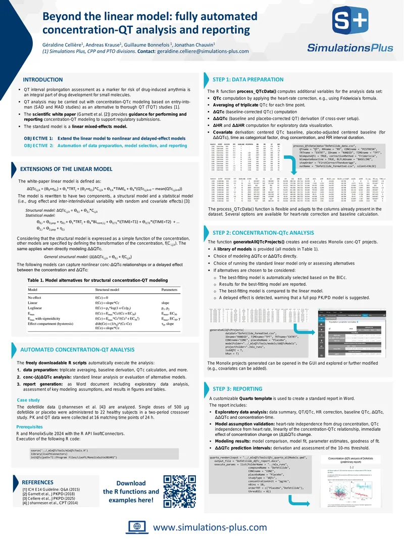 Automated Concentration-QT Analysis and Reporting